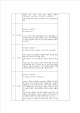 System calls reference   (7 )